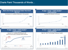 DeepSeek（中国Grok等新兴力量正敏捷兴起